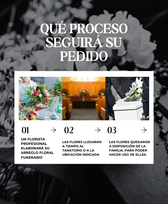 Envío de flores funerarias a los tanatorios de Melilla